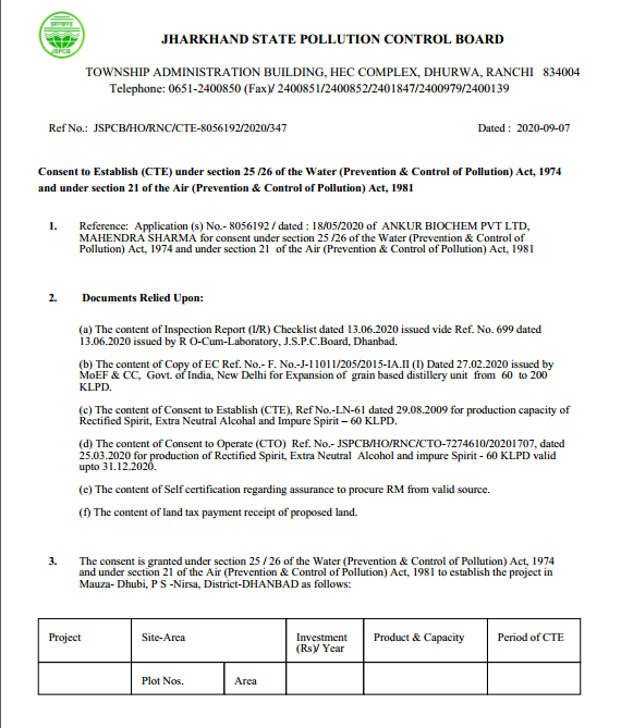 ENVIRONMENT CLEARANCE CERTIFICATE  200 KLPD
