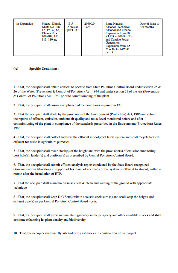 ENVIRONMENT CLEARANCE CERTIFICATE  200 KLPD